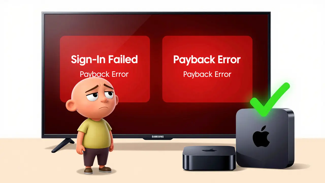 A confused user faces error messages on non-Apple devices, while a glowing Apple TV 4K happily works beside them.